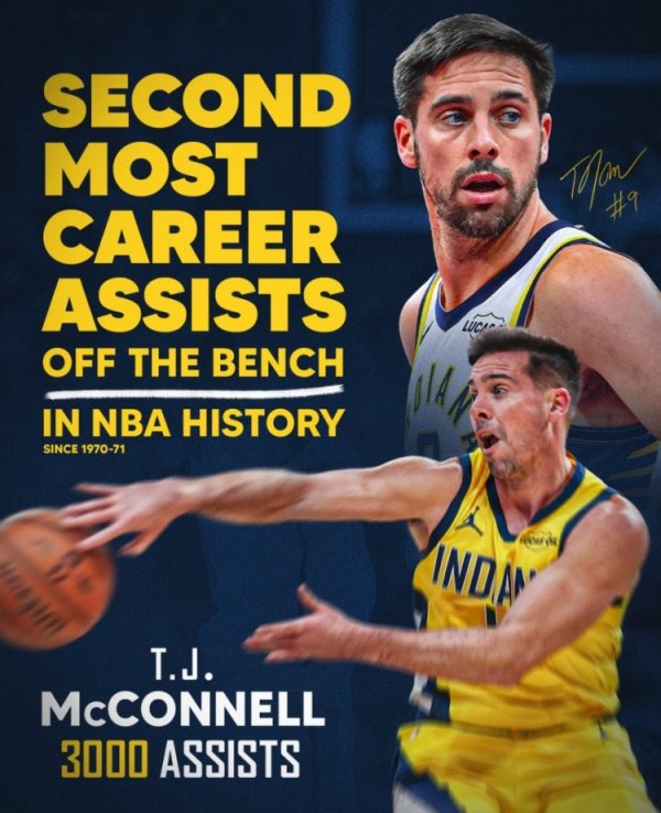 配资网之家 麦康纳3000助&历史替补第二人! 哈利：别假装不疯狂 落选秀的11年