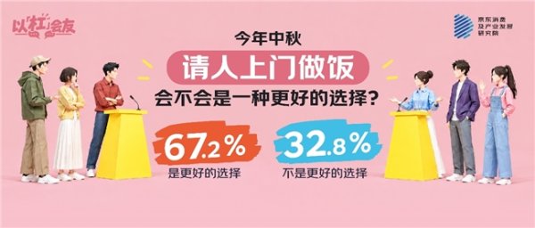 股票开户配资 中秋家宴的千人辩论：67.2%的人支持上门做饭，是“不会过日子”还是“人间清醒”？